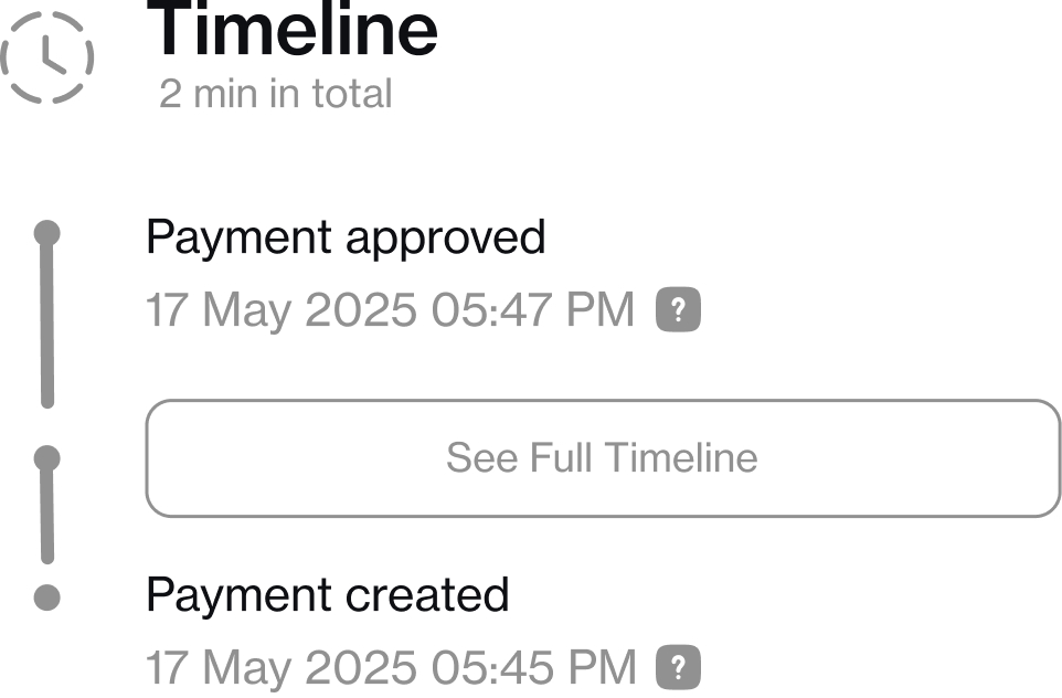 Faster settlement.