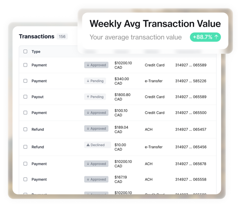 Live audit tracking.
