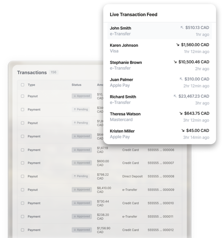 Live Audit Tracking