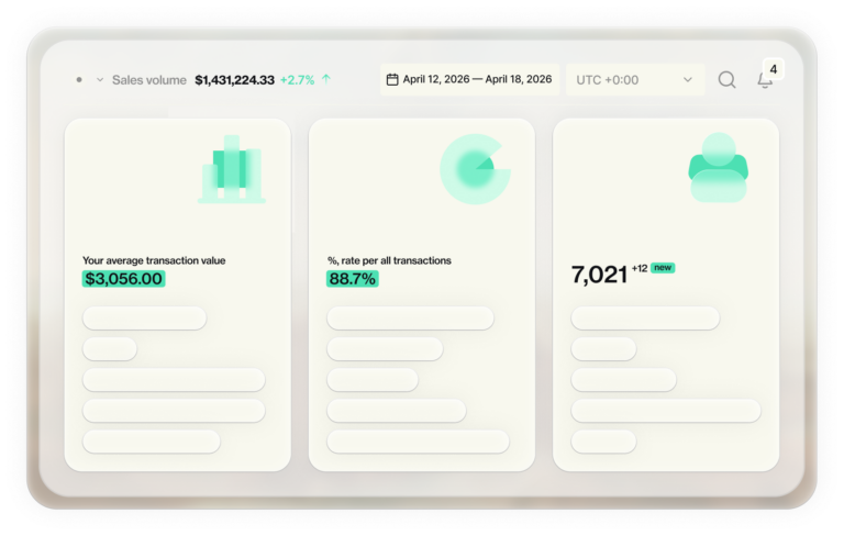 Merchant Intelligence Partners