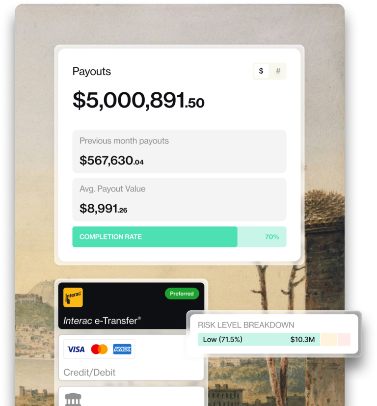 Payment Orchestration
