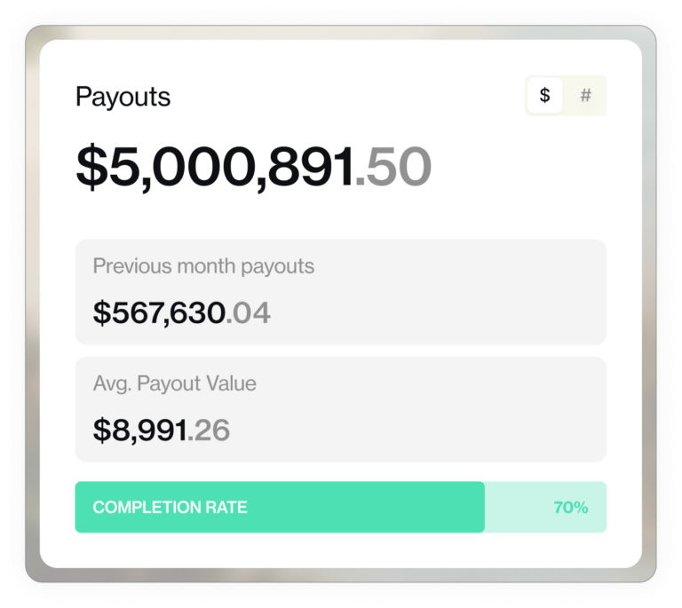 Global Payout Orchestration