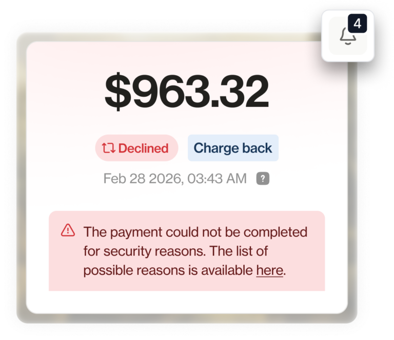 Real-time alerts.